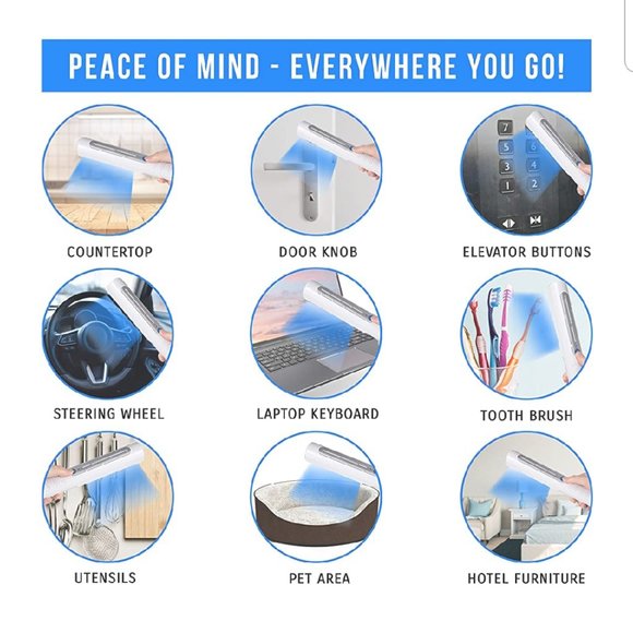 UV Light Sanitizer Wand - Picture 7 of 11